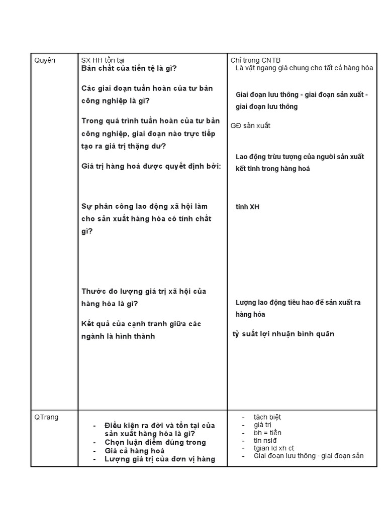 Thi KTCT | PDF