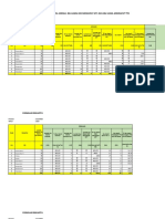 Fix Laporan - Rutin - PUSKESMAS - 2019