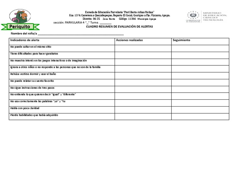 Evaluación de Alertas en Niños | PDF