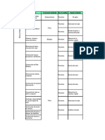 Medidas de Mitigacion para CCNN Sbi Timpia