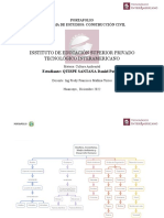 Portafolio Cultura Ambiental - Instituto Tecnológico Interamericano