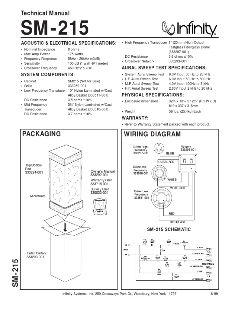Infinity SM215 Kit Riparazione Surround Schiuma Altoparlanti - Foto 5