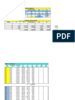 ZAS seismic parameters and joint reactions