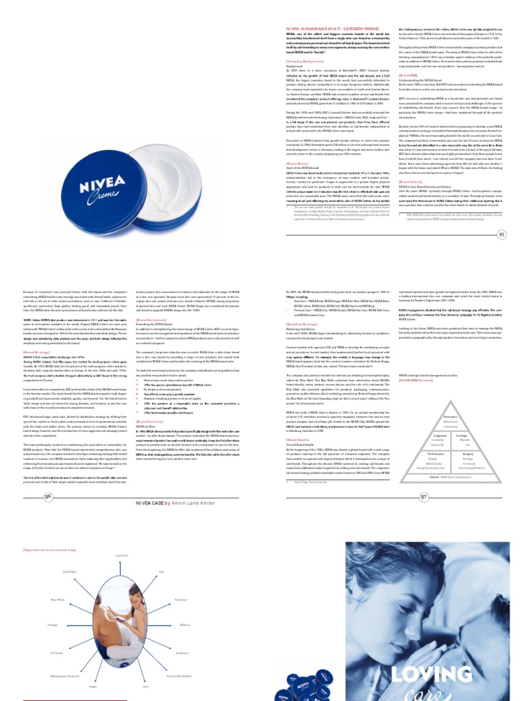Nivea case study summary picture