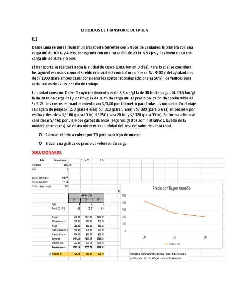 Ejercicios de Transporte de Carga Sol Uc | PDF | Transporte