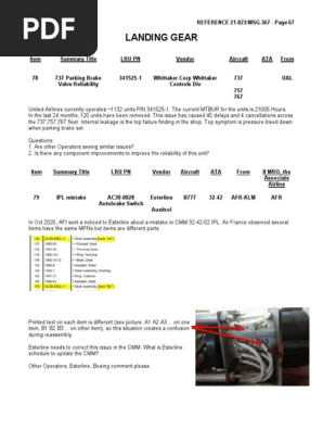 15 - Landing Gear | PDF | Aviation | Aircraft