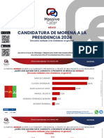 Morena Presidencia 21 Junio 2023