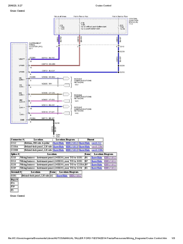 Cruise Control Ford Fiesta 1.6 PDF Land Vehicles Private Transport