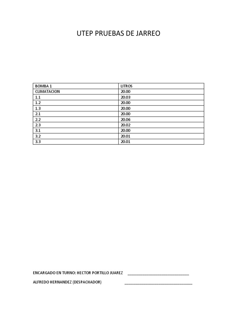 Pruebas de Jarreo en UTEP | PDF