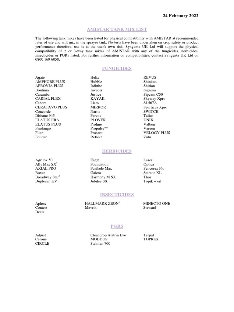 Amistar Tank Mix List PDF Agricultural Chemicals Intensive Farming