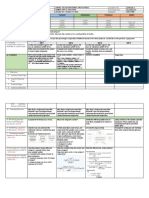 Q2 DLL-FOR-WEEK-9 - January 9-January 13, 2023