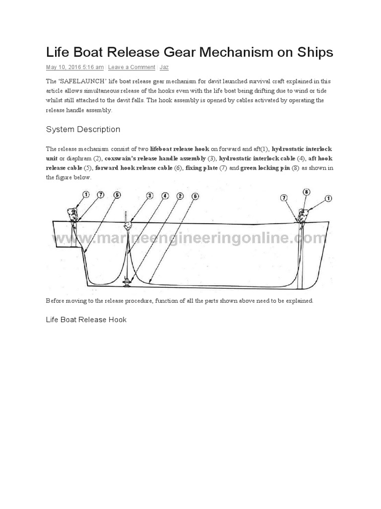 Lifeboat Hook Release System | PDF | Manufactured Goods | Equipment