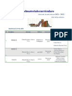 Tabel - Manuale - Si - Materiale - Curriculare 2021