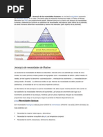 Piramide de Maslow