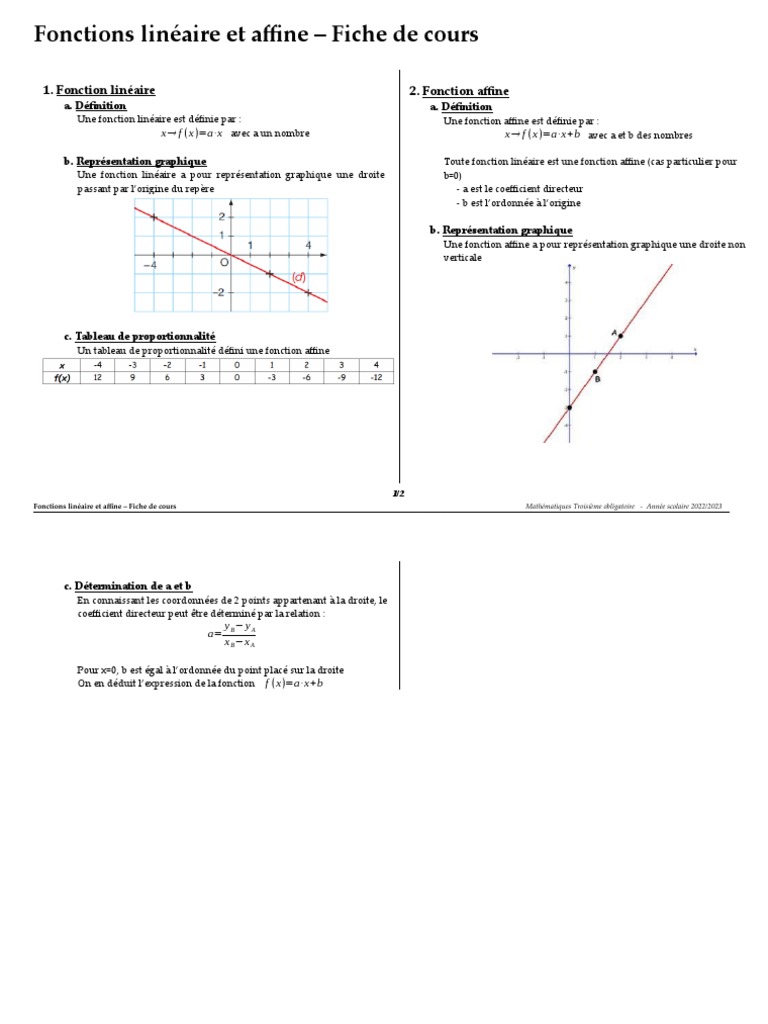fonctions-lin-aires-et-affines-en-cours-pdf-objets-math-matiques