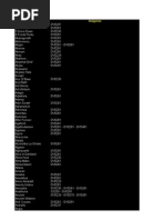 Download MP3 by api-3698150 SN6552594 doc pdf