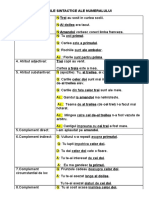 Functiile Sintactice Ale Numeralului