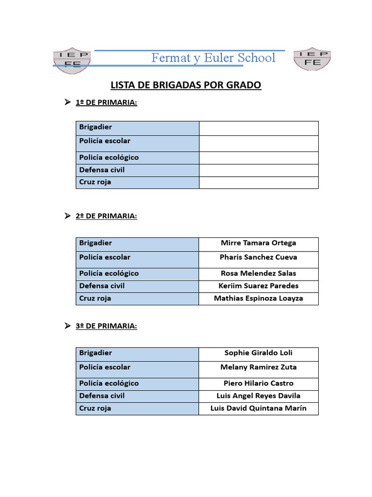 Nombres de Brigadas Escolares 2023 | PDF