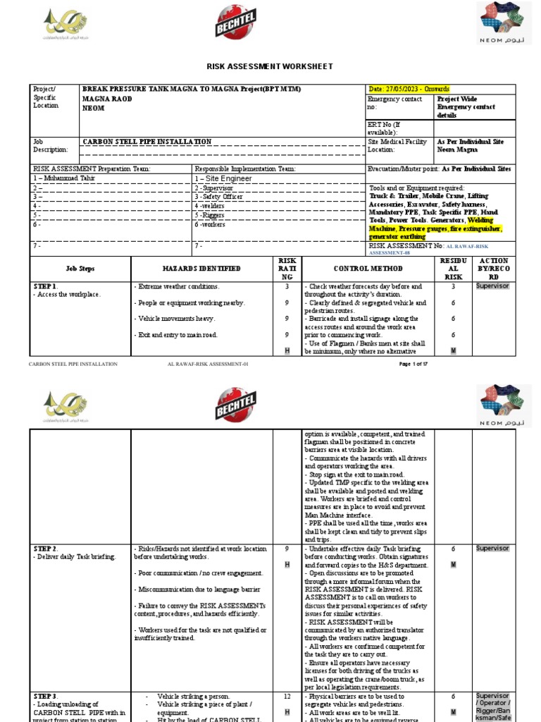 Carbon Steel Pipe Installation Risk Assessment | PDF | Pipe (Fluid ...