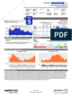 Capital Indicators