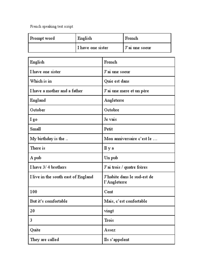French Speaking Test Script