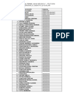 Personal CTMB 2015-2016