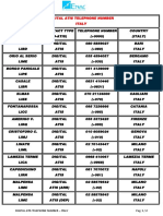 Digital ATIS