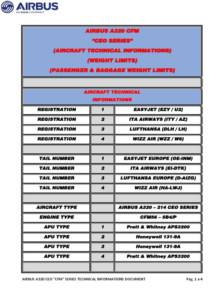Airbus A320 CEO Technical Specifications | PDF | Aircraft | Aviation