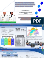 MATERI PK Stunting Sinjai 2022 Fixed