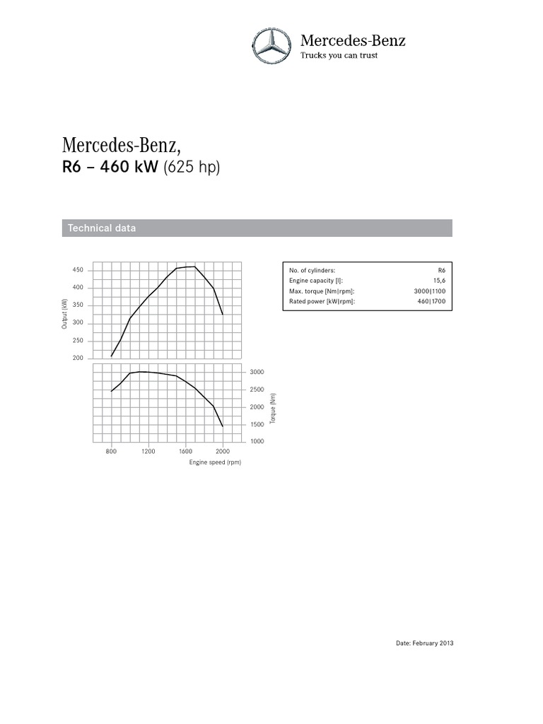 Mercedes Actros R6 Engine Specs | PDF | Technology & Engineering