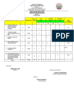 TOS Math10 - 4TH Grading