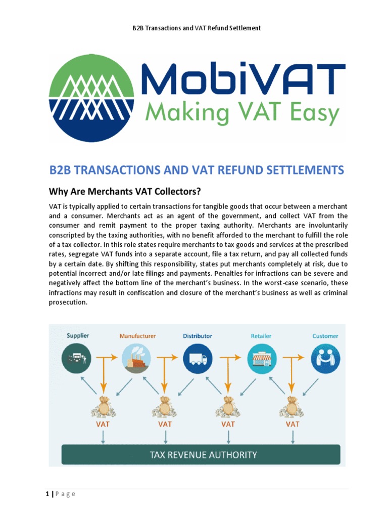 B2B Transactions and VAT Refund Settlement PDF Value Added Tax Taxes