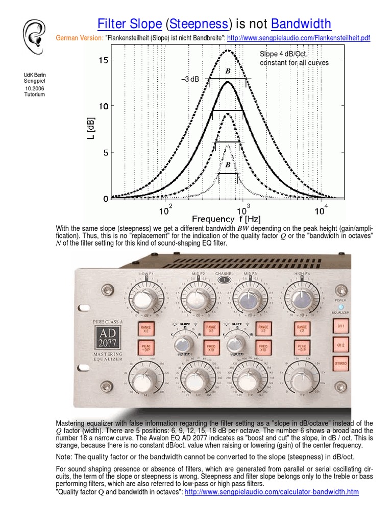 Understanding Filter Slope Misconceptions | PDF