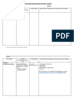 Rellenar Registro Modelado