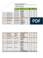 01 Kota Tual Pembagian Wilayah