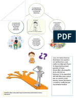 Infografia de La Autonomia