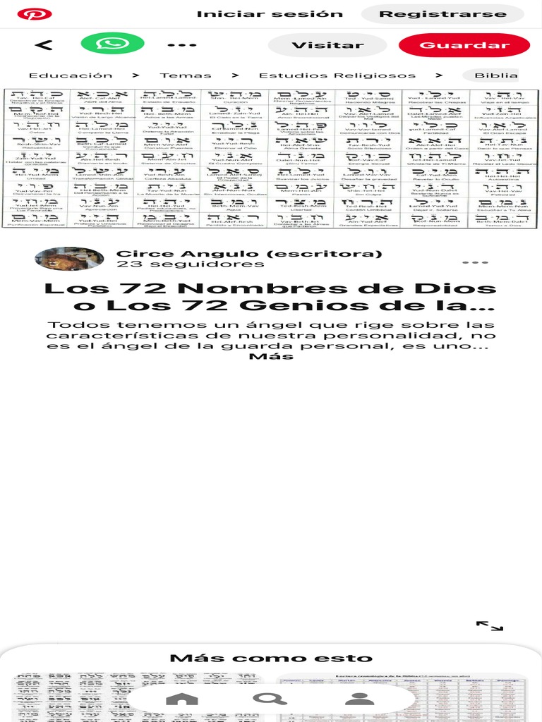 Los 72 Nombres de Dios o Los 72 Genios de