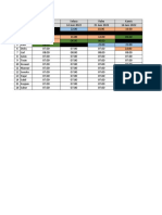 Jadwal GA Periode 8 Mei - 14 Mei 2023