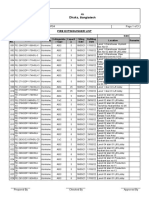 HSU - Fire Extingusher List.