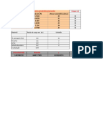 Calculo e Experimento de Bombas Hidraulicas - Compress