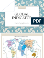 Global Indicator