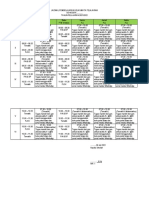 Jadwal PTMT SDN .... Tp. 2021-2022