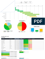IC Project Plan Dashboard With Gantt Chart 11422