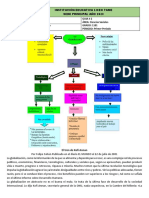 Neoliberalismo Globalizacion