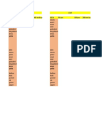 SAMPLE Costing