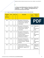 C03 - Códigos de Diagnóstico de Falhas Da Unidade de Controle Da Coluna Do Canto - Tm8228 - Service ADVISOR - 230110 - 193219