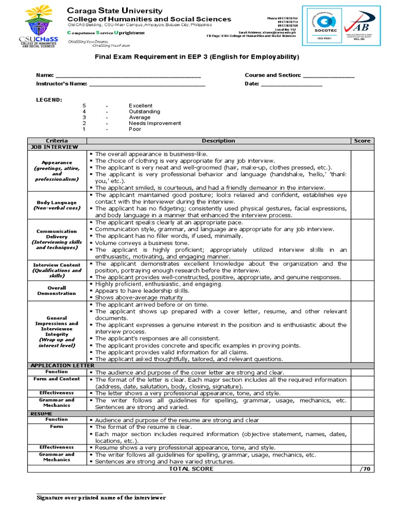 Mock Job Interview Rubrics | PDF | Body Language | Job Interview