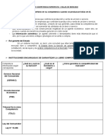 Instituciones Encargadas de Garantizar La Libre Competencia Del Mercado