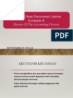 AKM 1 Pertemuan 2 - Kerangka Dasar Penyusunan LK