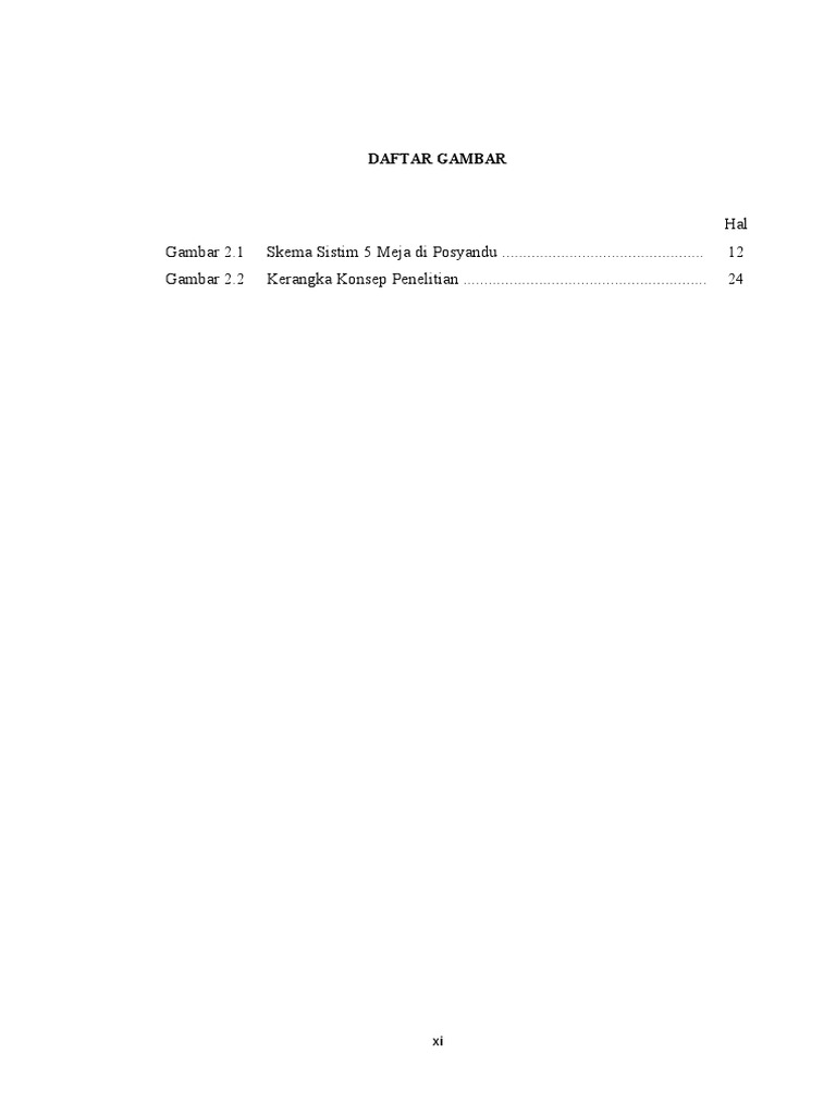 Daftar Gambar | PDF